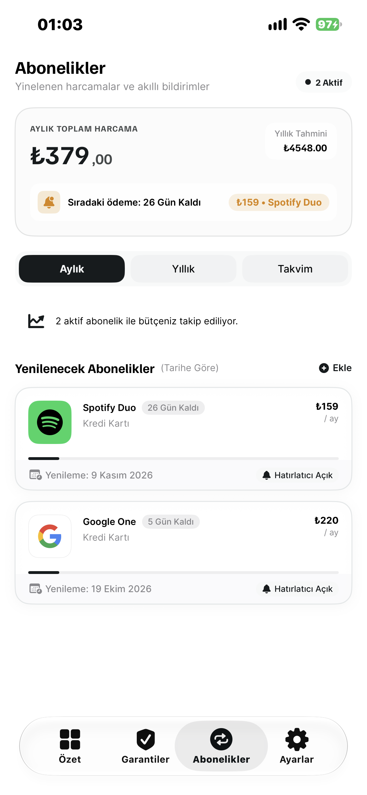 Saklı Abonelikler Ekranı